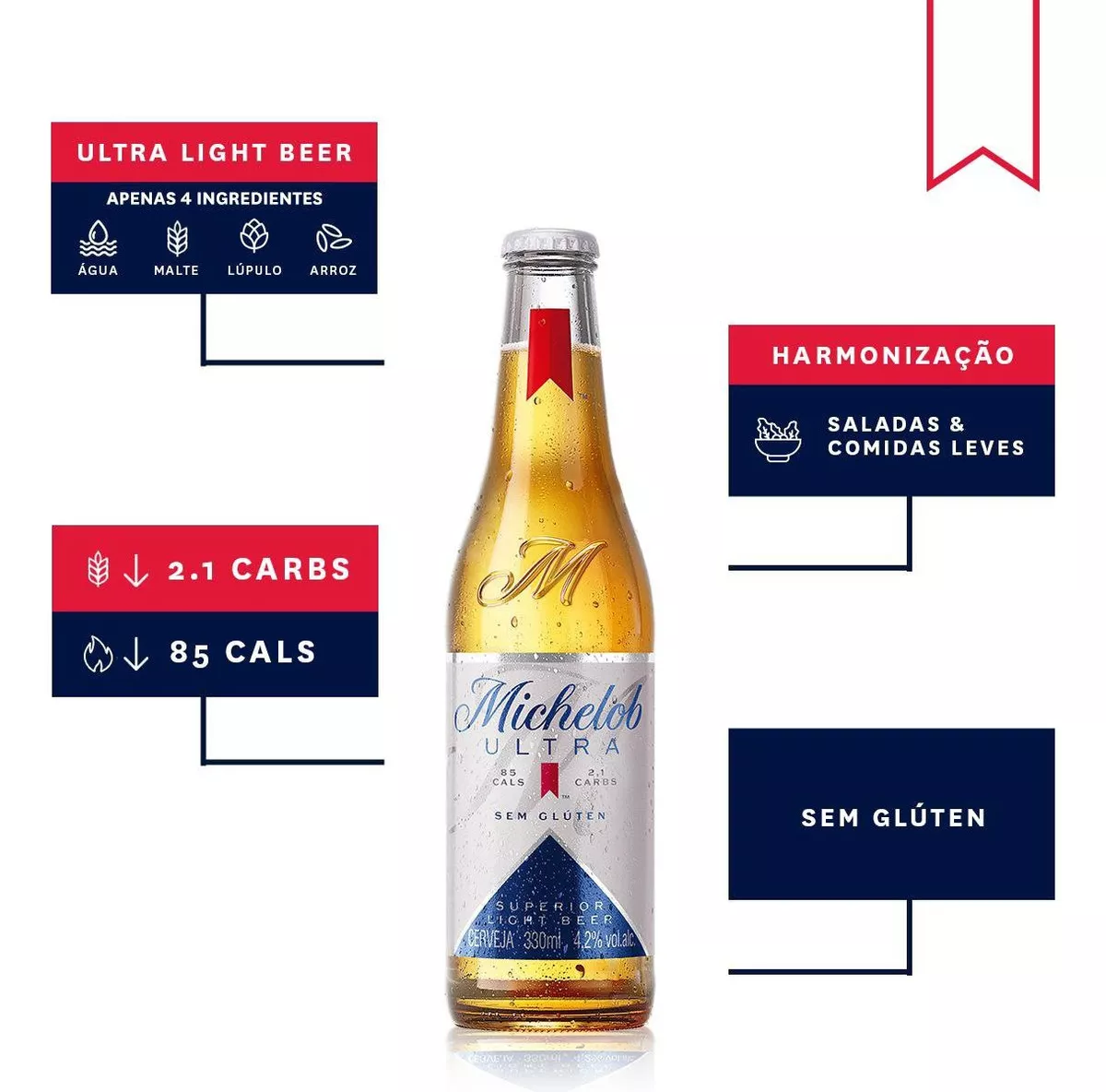 Cerveja Michelob Ultra Long Neck 330ml Com 6 Unidades - Imagem 2